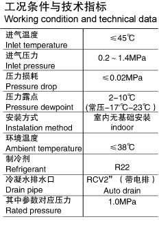 這是描述信息